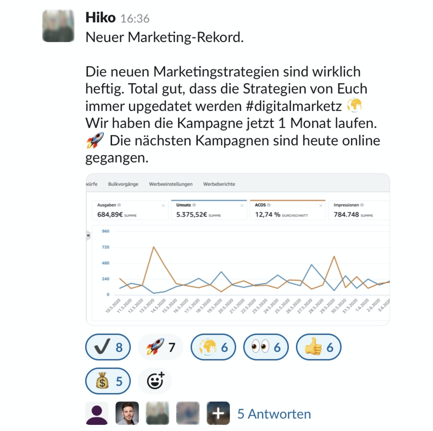 ergebnisse
