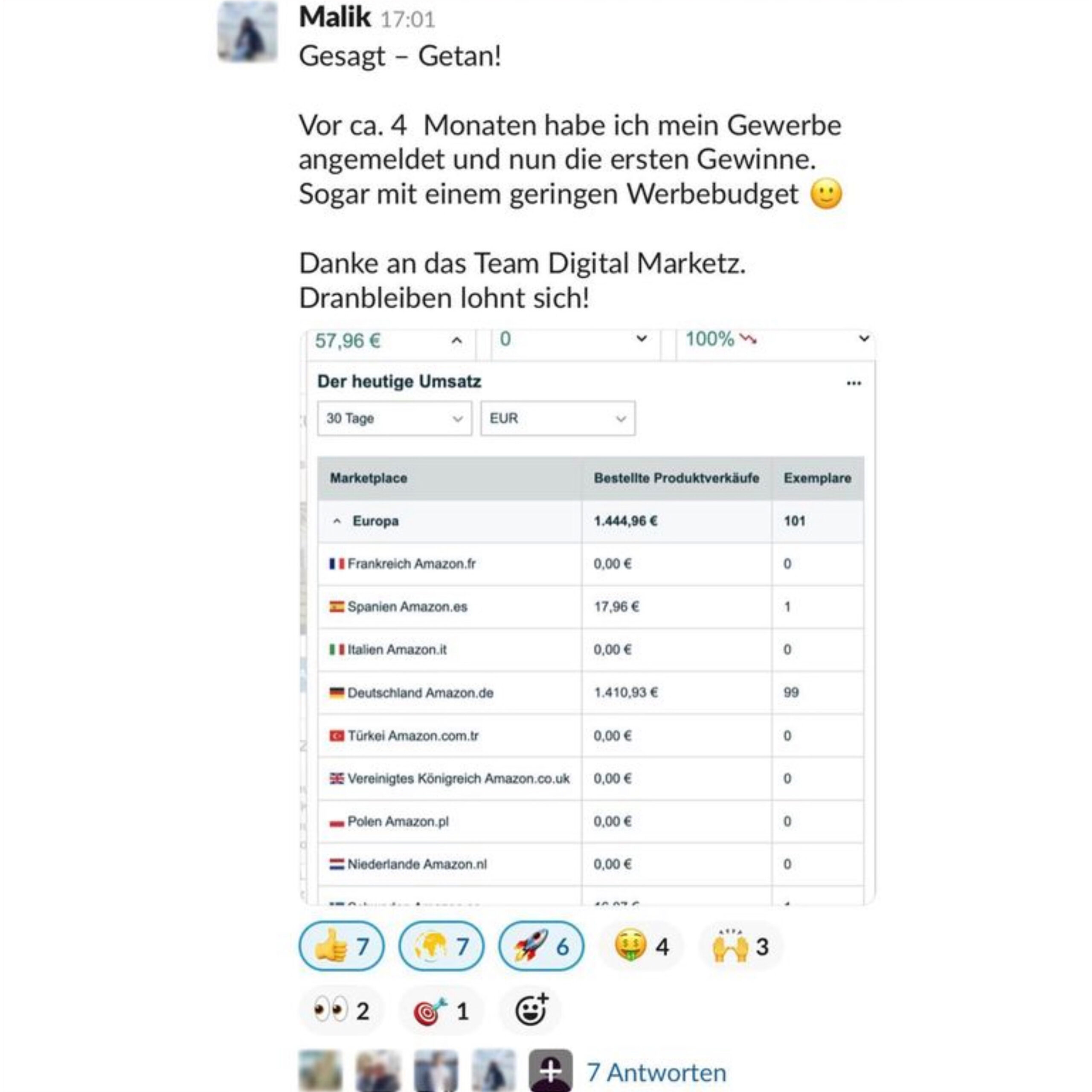 Ergebnisse